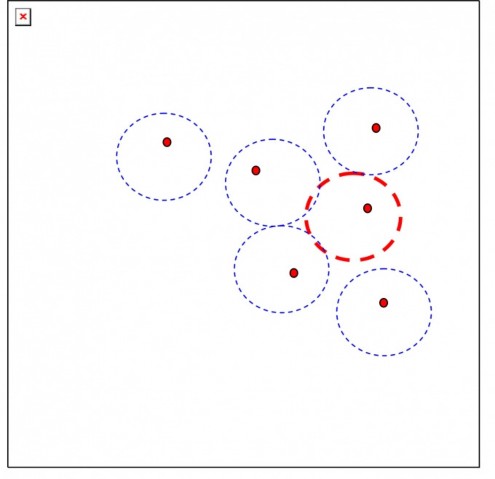 Hình 5 2 Xác định mạng lưới tuyến theo hướng đa tâm Xác định cấu trúc 2