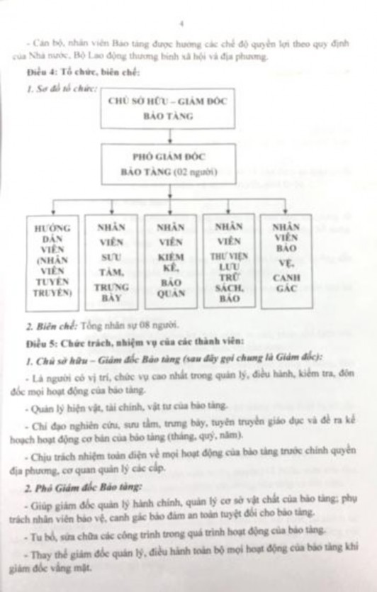 Công lập ban hành 5 1 Quy chế tổ chức – hoạt động của Bảo tàng Đồng Quê 4