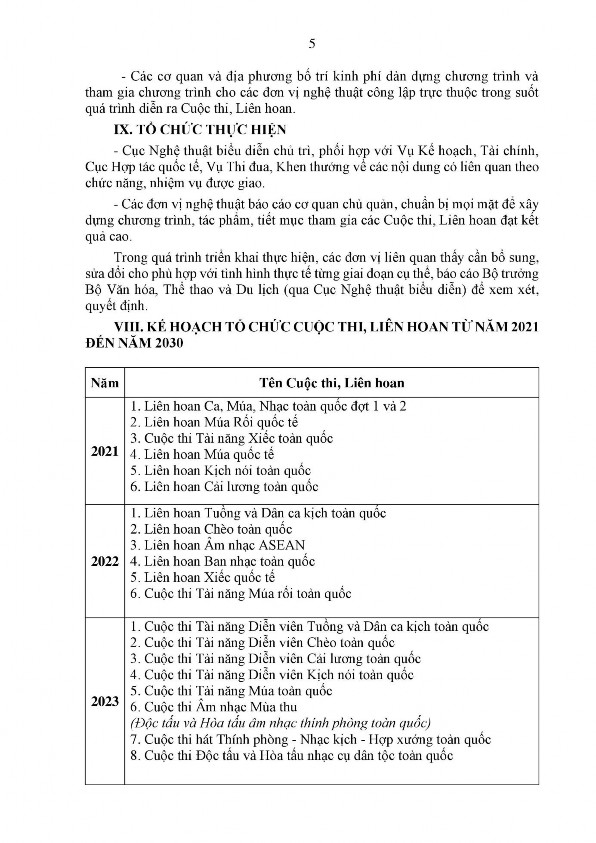 Quản lý hoạt động nghệ thuật chèo tại thành phố Hải Phòng trong giai đoạn hiện nay 28 5