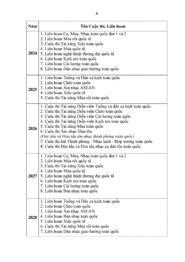 Quản lý hoạt động nghệ thuật chèo tại thành phố Hải Phòng trong giai đoạn hiện nay 28 6