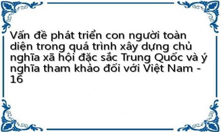 Khái Quát Tình Hình Phát Triển Con Người Toàn Diện Ở Việt Nam