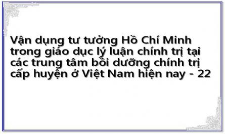 Nguyễn Duy Bắc (2004 ), “Một Số Vấn Đề Lý Luận Và Thực Tiễn Về Dạy Và Học Môn Mác -