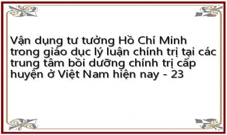 Vận dụng tư tưởng Hồ Chí Minh trong giáo dục lý luận chính trị tại các trung tâm bồi dưỡng chính trị cấp huyện ở Việt Nam hiện nay - 23