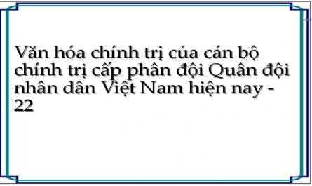 Văn hóa chính trị của cán bộ chính trị cấp phân đội Quân đội nhân dân Việt Nam hiện nay - 22