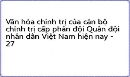 Văn hóa chính trị của cán bộ chính trị cấp phân đội Quân đội nhân dân Việt Nam hiện nay - 27
