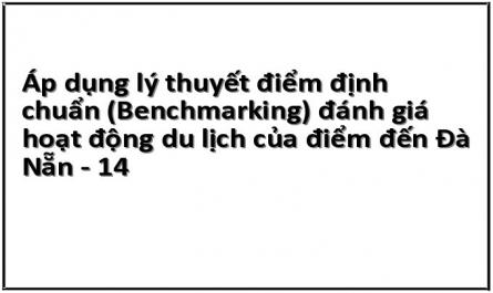 Áp dụng lý thuyết điểm định chuẩn (Benchmarking) đánh giá hoạt động du lịch của điểm đến Đà Nẵng - 14