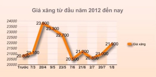 2 3 3 Tin teletex Teletex còn được gọi là công nghệ đọc báo trên truyền 4