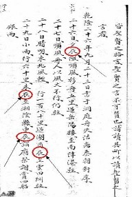 Theo Ngô Đức Thọ chữ ―thì‖ đổi viết thành chữ ―thìn‖ là kiêng húy 13