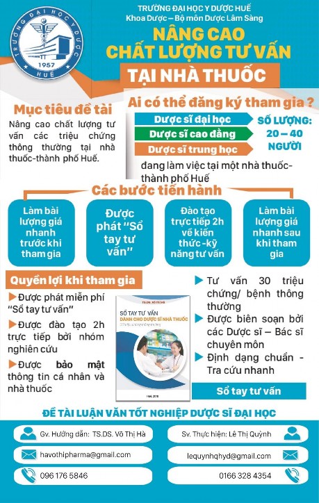 1 Dược sĩ thực hiện tư vấn cho bệnh nhân 2 Nguyên nhân thực hiện tư vấn 1