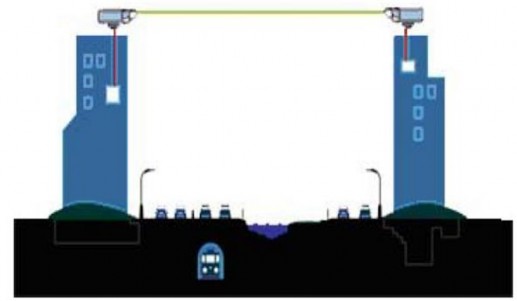 Hình 1 1 Hệ thống truyền thông quang không dây 1 1 2 Lịch sử phát triển Thông tin 1