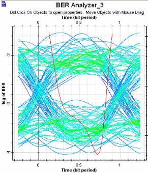 Hình 4 6 Giản đồ mắt và channel kênh 3 Kết luận Từ kết quả tính toán và 11