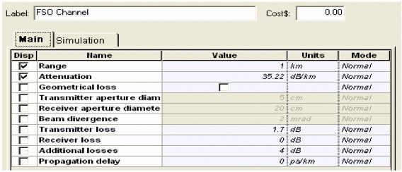  Bộ thu Bộ tách sóng photodetector PIN Hệ số khếch đại 3 dB Hệ 4