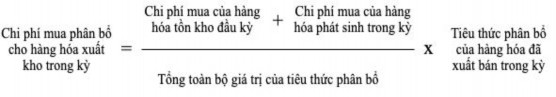 Ác định được giá vốn là cơ sở để xác định ết quả inh doanh Chứng 1