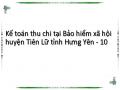 Định Hướng Về Phát Triển Của Bảo Hiểm Xã Hội Việt Nam Và Quan Điểm Phát Triển Của Bảo