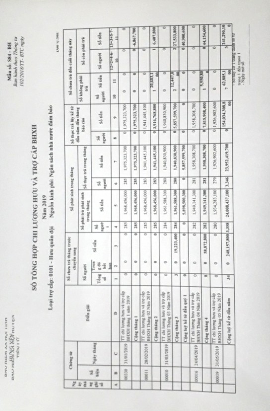 2020 Tuyên ngôn quốc tế nhân quyền truy cập ngày 20 6 2020 PHỤ LỤC 3