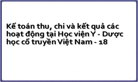 Kế toán thu, chi và kết quả các hoạt động tại Học viện Y - Dược học cổ truyền Việt Nam - 18