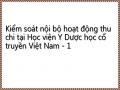 Kiểm soát nội bộ hoạt động thu chi tại Học viện Y Dược học cổ truyền Việt Nam - 1