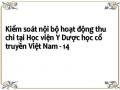 Kiểm soát nội bộ hoạt động thu chi tại Học viện Y Dược học cổ truyền Việt Nam - 14