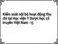 Kiểm soát nội bộ hoạt động thu chi tại Học viện Y Dược học cổ truyền Việt Nam - 15