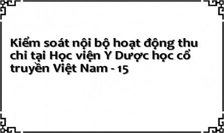 Kiểm soát nội bộ hoạt động thu chi tại Học viện Y Dược học cổ truyền Việt Nam - 15