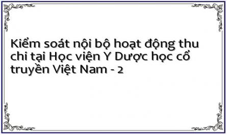 Kiểm soát nội bộ hoạt động thu chi tại Học viện Y Dược học cổ truyền Việt Nam - 2