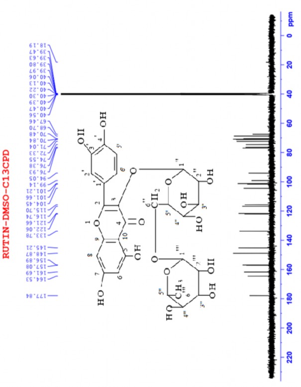 Hình 3 6 Phổ 13 C NMR của rutin Rutin được phân lập dưới dạng tinh thể màu 2