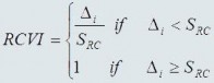 Trong đó Δi là thời gian bị giảm của thời đoạn trồng lúa tiềm năng trong 1