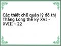 Các thiết chế quản lý đô thị Thăng Long thế kỷ XVI - XVIII - 22