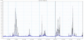 Phụ lục 1 3 Kết quả hiệu chỉnh và kiểm định trạm Bằng Cả Hiệu chỉnh 3
