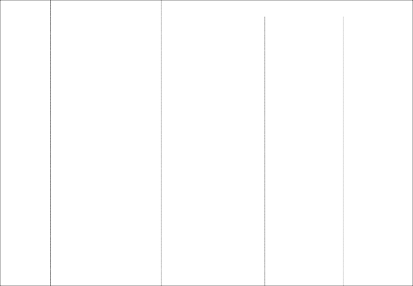 Bảng 3 10 Ý kiến đánh giá của người dân về mức độ ảnh hưởng của 2