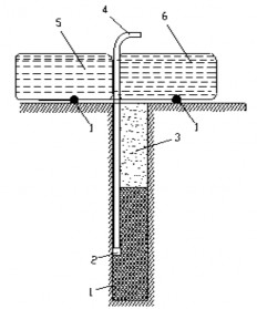 Hình 3 9 Chống bụi bằng nước khi nổ mìn 1 Thuốc nổ 2 Mồi nổ 3 Bua 4 2