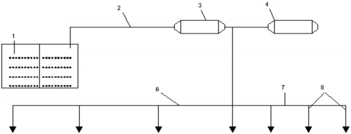 Hình 3 11 Sơ đồ bố trí thiết bị phun nước với áp suất cao tạo sương mù 1