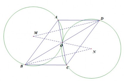 Hình 2 19 Bước 1 Xây dựng cách chứng minh Để tìm ra kết luận bài toán HS có 1