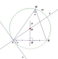 Hình 40a cung tròn AmB có phụ thuộc vào vị trí của điểm M hay không GV vẽ hình 2