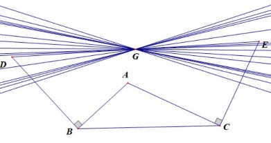 Hình 2 2 Bước 3 Đề xuất giả thuyết ngoại suy Quan sát biểu diễn trong 1
