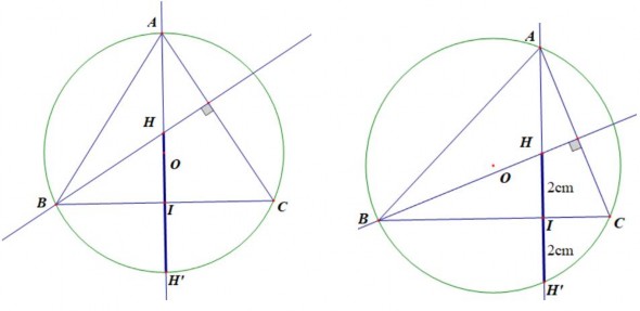 Hình 2 7 HS nhận thấy điểm B C đều nằm trên đường tròn tâm O GV kéo A 6