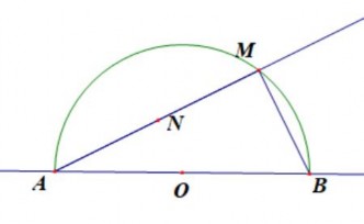 Hình 2 17 GV sử dụng phần mềm hình học Geometer’s Sketchpad vẽ hình Hình 2 15 5