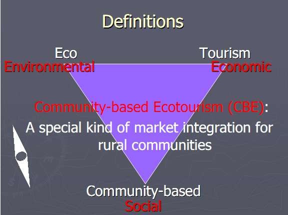 Nguồn Steven Wolf và nnk không ngày tháng Hình 1 1 Ba khía cạnh chính của du 1