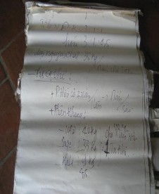 Hình9 Bài thực hành trong buổi tập huấn Hình 10 Tài liệu phát cho người dân 2