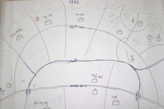 Cực đoan Năng lực thích ứng Điểm mạnh Điểm yếu Hiện tại 5 năm trước 2