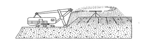 Hình 3 4 Làm ẩm đất đá trước khi xúc bằng hệ thống vòi phun Phương pháp 1