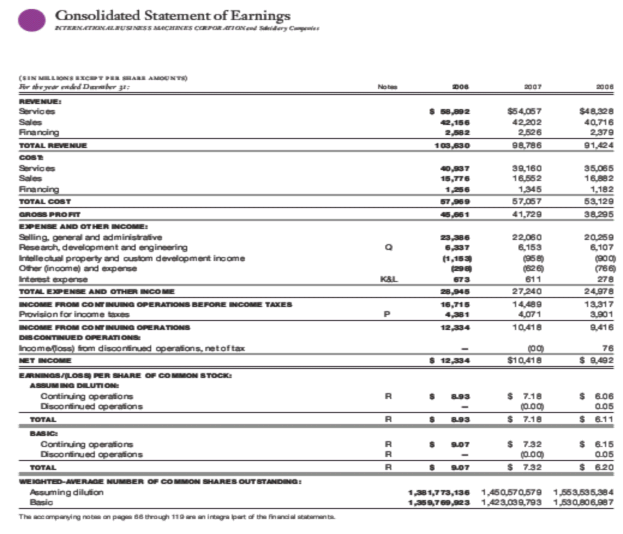 Nguồn http www ibm com investor financials financial reporting wss PHỤ LỤC 4 BÁO CÁO 2
