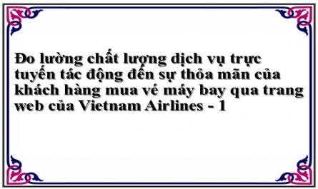 Đo lường chất lượng dịch vụ trực tuyến tác động đến sự thỏa mãn của khách hàng mua vé máy bay qua trang web của Vietnam Airlines - 1