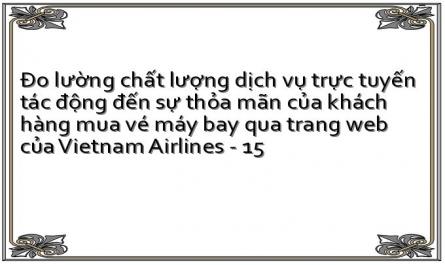 Đo lường chất lượng dịch vụ trực tuyến tác động đến sự thỏa mãn của khách hàng mua vé máy bay qua trang web của Vietnam Airlines - 15