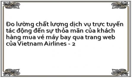 Đo lường chất lượng dịch vụ trực tuyến tác động đến sự thỏa mãn của khách hàng mua vé máy bay qua trang web của Vietnam Airlines - 2