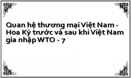 Vai Trò Của Hiệp Định Thương Mại Việt Nam –Hoa Kỳ Trong Tiến Trình Gia Nhập Wto Của Việt Nam.