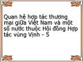 Quan Hệ Thương Mại Của Việt Nam Trên Thế Giới Và Với Các Nước Gcc