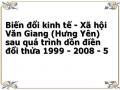 Biến đổi kinh tế - Xã hội Văn Giang (Hưng Yên) sau quá trình dồn điền đổi thửa 1999 - 2008 - 5