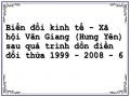 Kết Quả Thực Hiện Dđđt Huyện Văn Giang Năm 2003