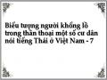 Một Số Đặc Điểm Kinh Tế, Văn Hoá, Xã Hội Truyền Thống